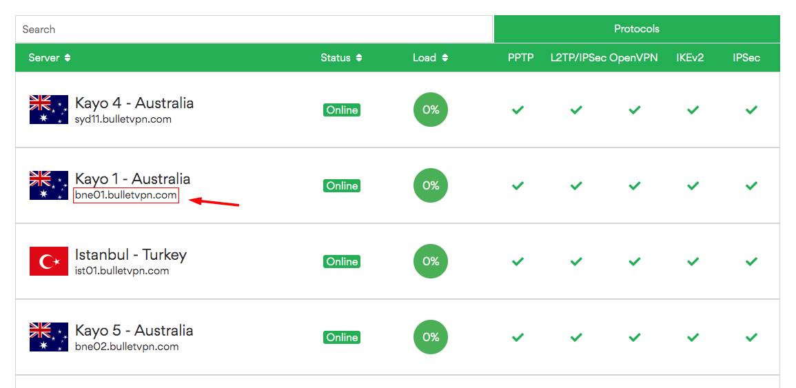 Huawei l2tp server настройка